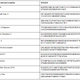 Image for article titled Pirate These PC Games and Get Free Bonus Malware Now!